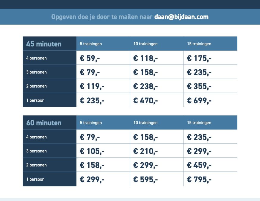 Blokkentraining Bij DAAN